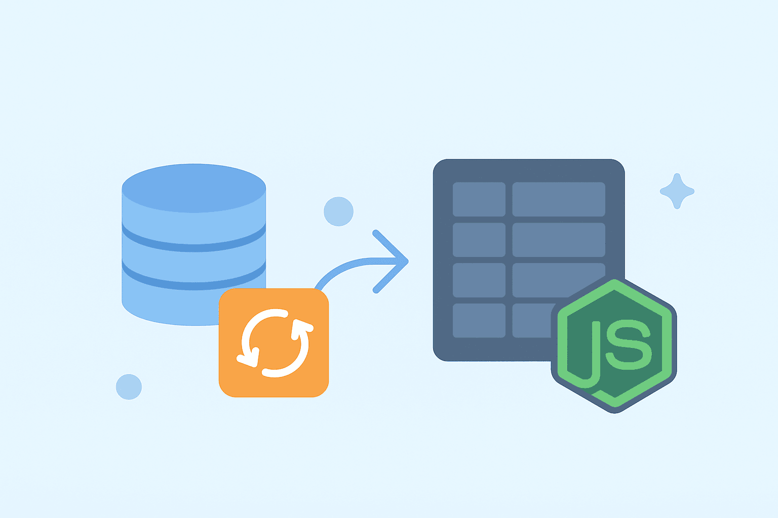 DynamoDB Streams
