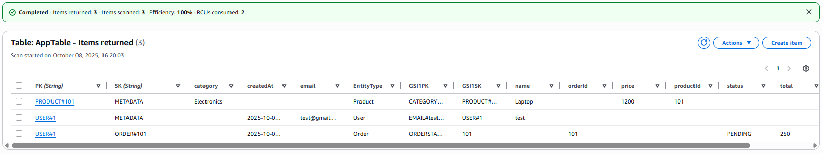 Result from the UI console