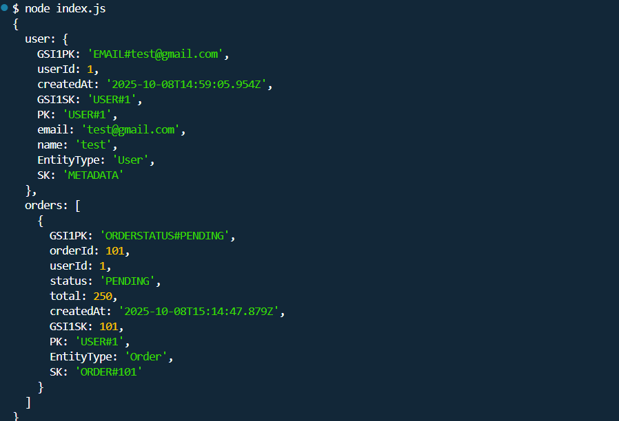 Response of the getUserWithOrders