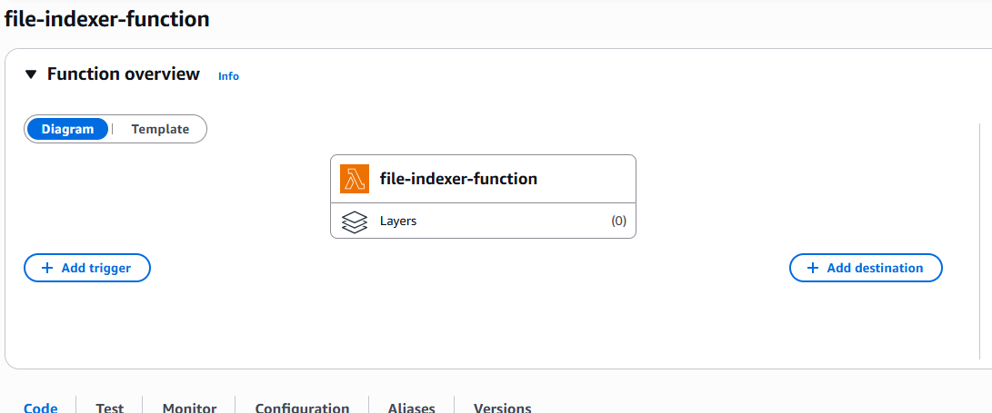 lambda function