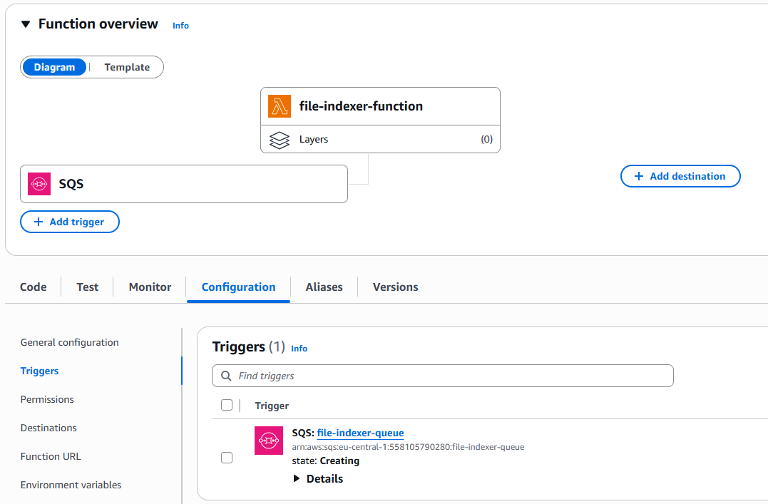 lambda function